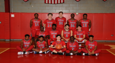  Conrad Basketball